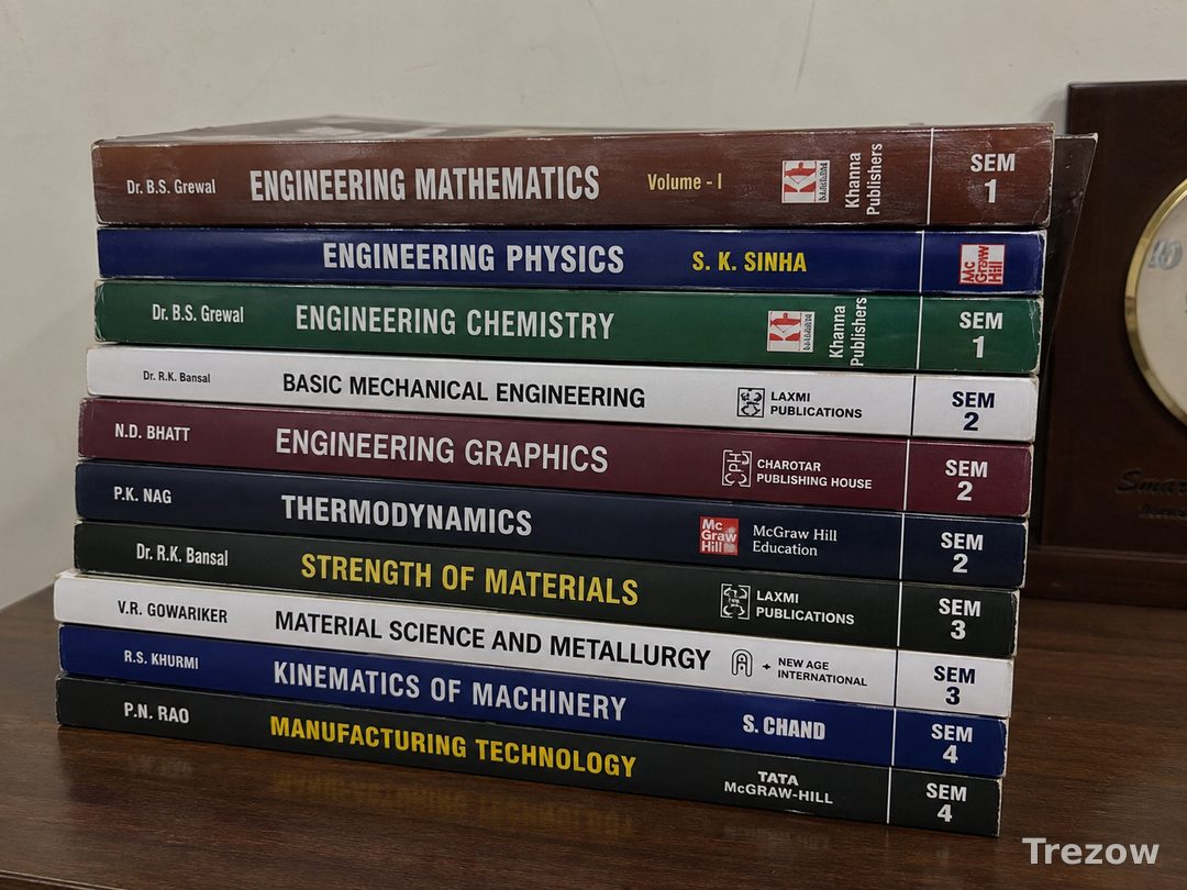 Mechanical engineering books, sem 1–4
