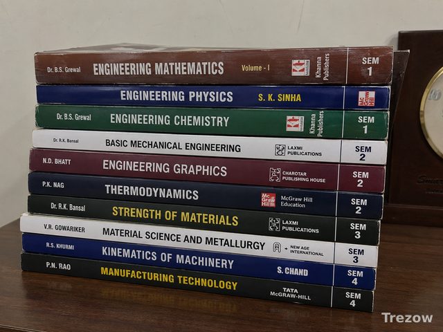 Mechanical engineering books, sem 1–4